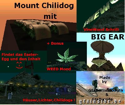 Mount ChiliDog